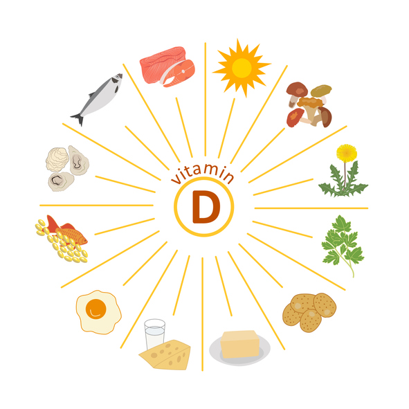 Vitamina D in gravidanza, tutto quello che c’è da sapere e rischi correlati